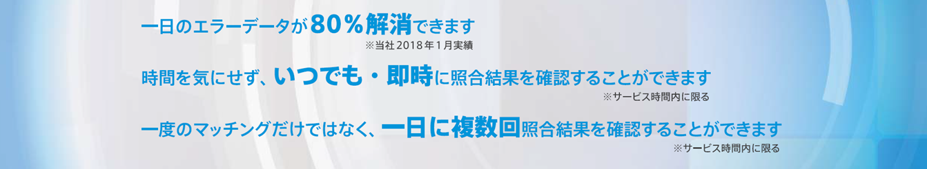 C3Aサービスイメージ